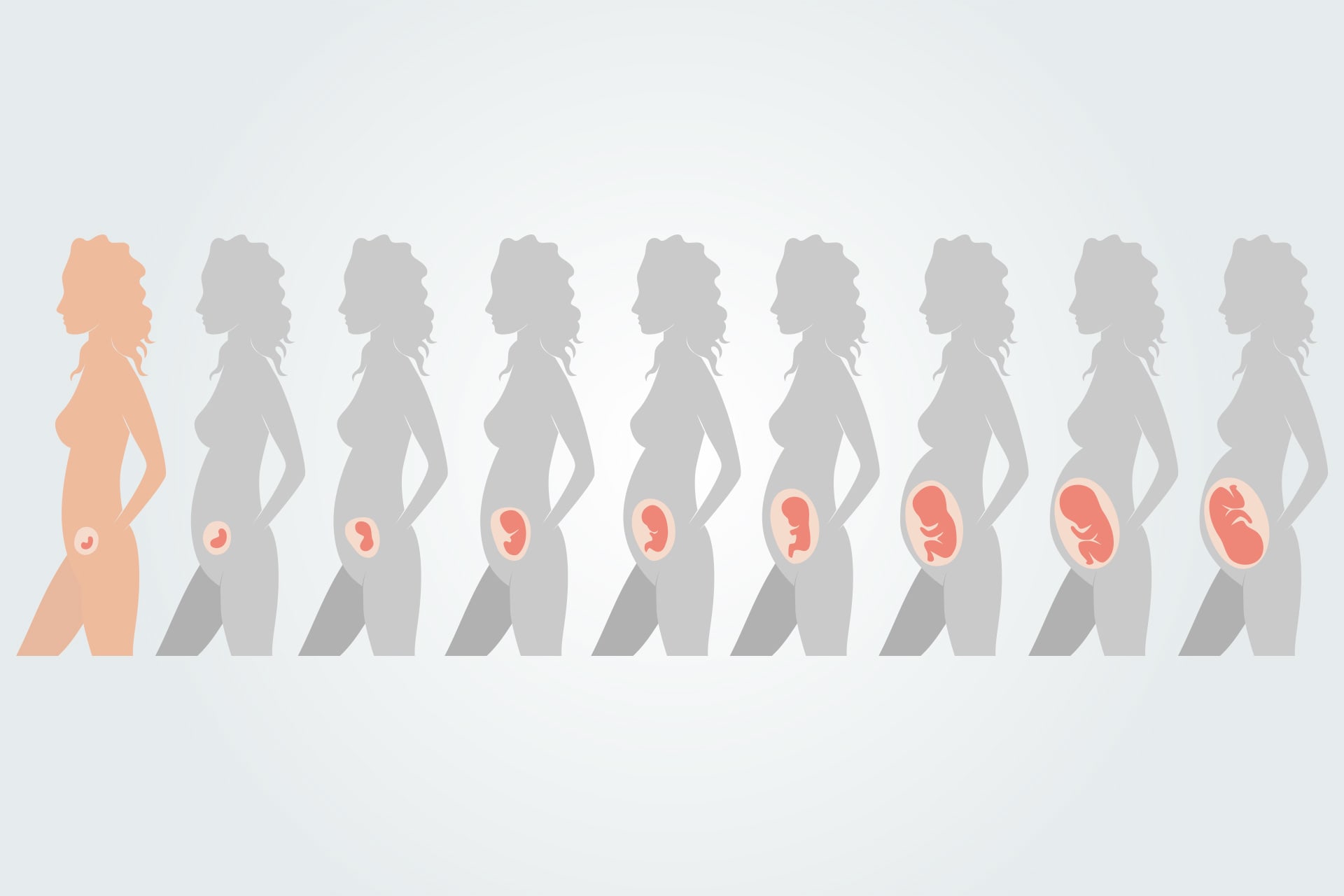 Schwangerschaft Was muss ich wissen? » JAKOO