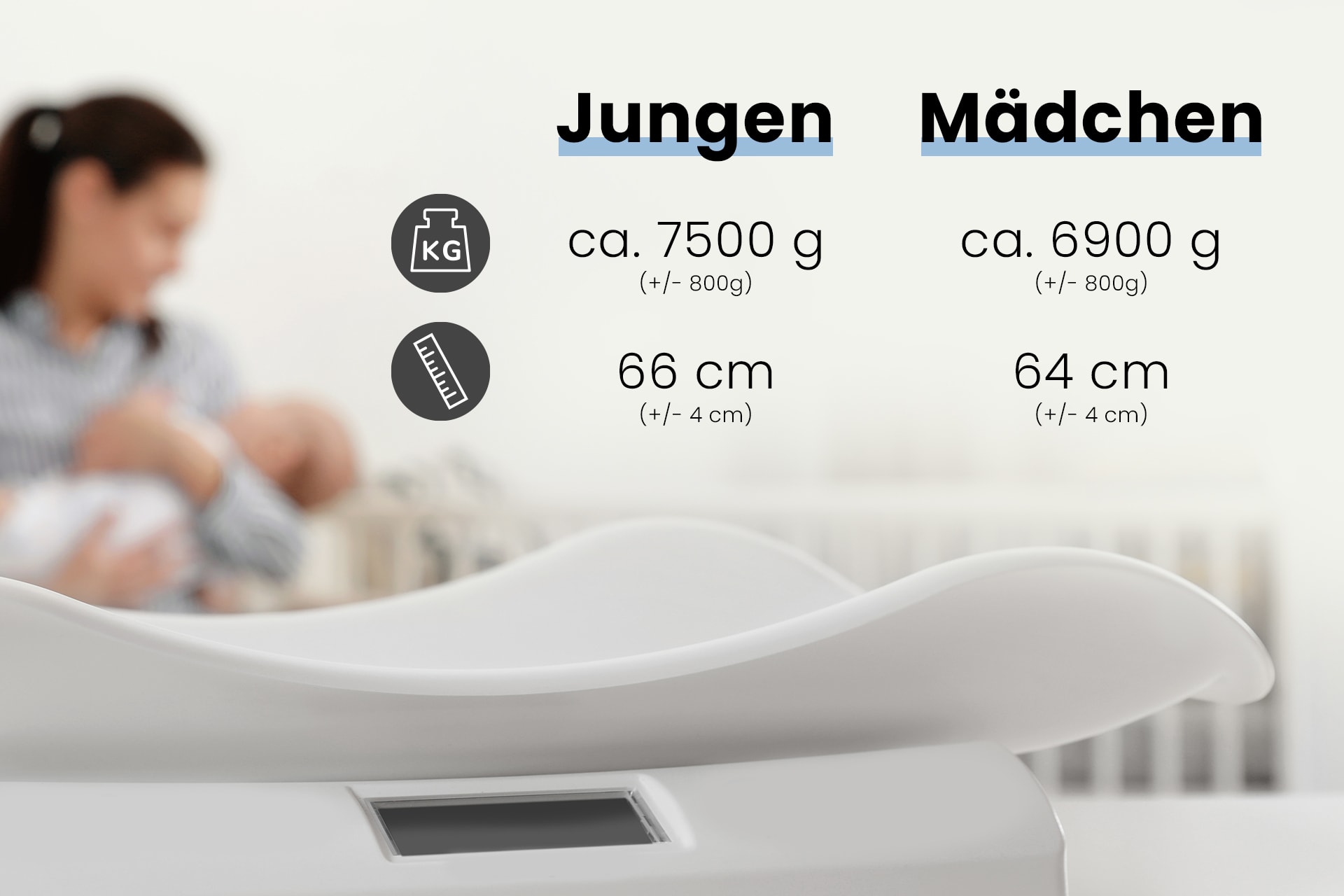  Baby Entwicklung Monat 5 | Moderne Babywaage auf dem Tisch und unscharfe Frau mit Kind in einem Haus | Größenvergleich Junge - Mädchen