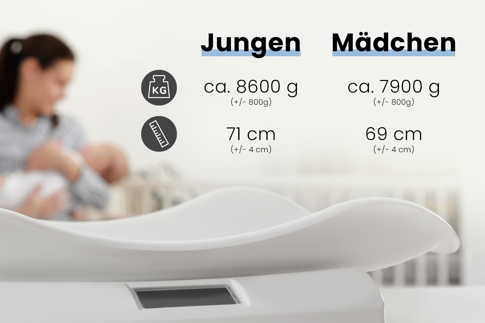  Baby Entwicklung Monat 8 | Moderne Babywaage auf dem Tisch und unscharfe Frau mit Kind in einem Haus | Größenvergleich Junge - Mädchen
