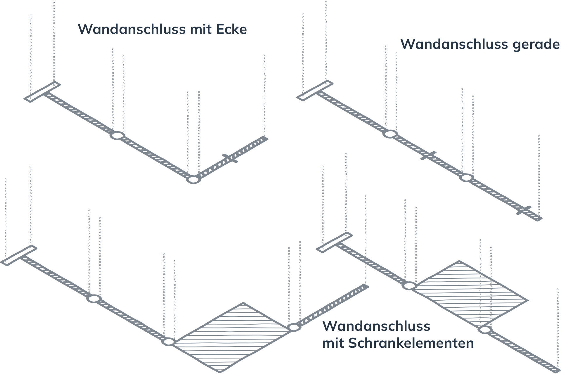 Grid | 2 Spalten | Raumteiler Krippe | Raumteiler aufstellen | Image | Stellvariante 2