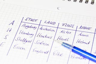 Familienspiele | Stadt Land FLuss