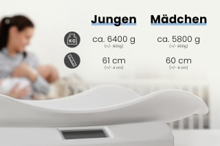  Baby Entwicklung Monat 3 | Moderne Babywaage auf dem Tisch und unscharfe Frau mit Kind in einem Haus | Größenvergleich Junge - Mädchen