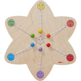 Projektidee: Emotionen verstehen | Emotionsstern