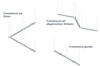 Grid | 2 Spalten | Raumteiler Krippe | Raumteiler aufstellen | Image I Stellvariante 1