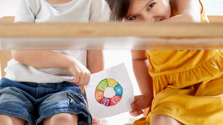 25 KW25 | HP B | Leistungen & Produkte  | 3 | Entwicklung & Förderung