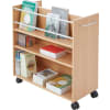Wendebibliothek
