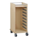 Rollwagen mit Schienen, ca. 39x92x49cm