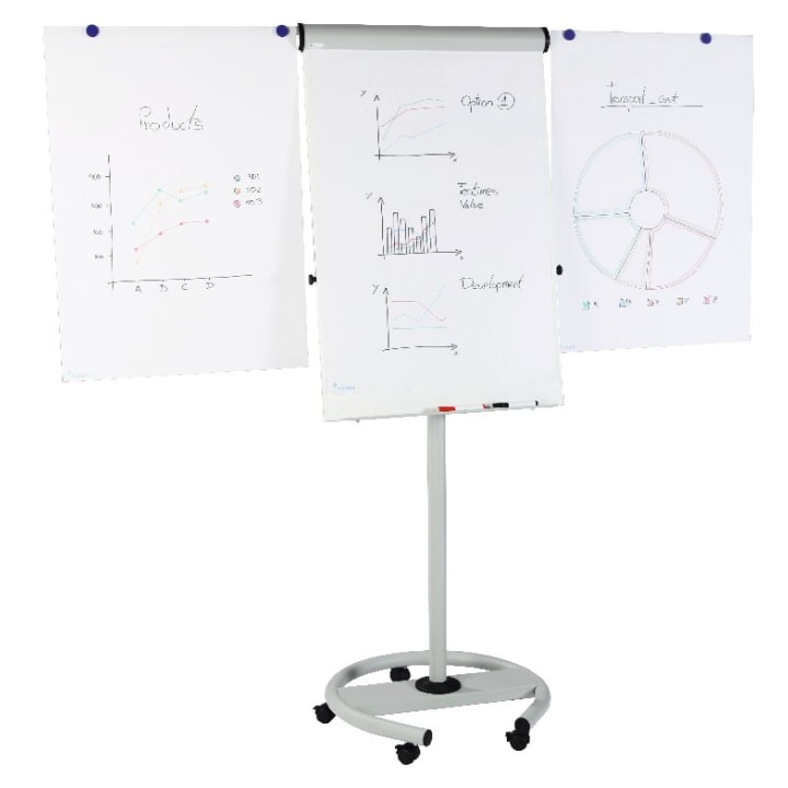 Flipchart mit Tischfunktion