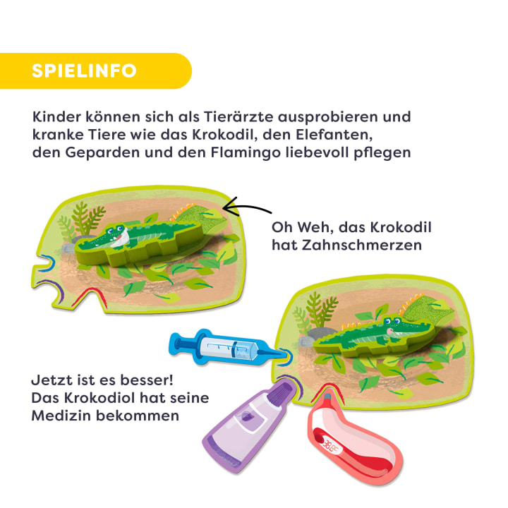 Eine illustrierte Spielanleitung zeigt ein Krokodil mit einem traurigen Gesichtsausdruck und einer roten Stelle an seinem Zahn, einer Zahnbürste, Zahnpasta und Mundwasser. Auf dem nächsten Bild sieht das Krokodil glücklich aus, nachdem es Medizin erhalten hat. Der Text ist auf Deutsch.