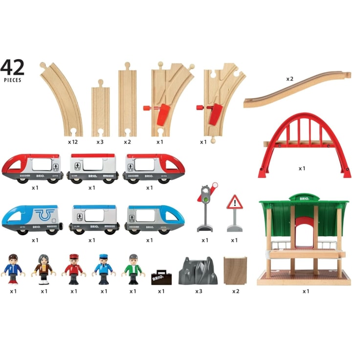 BRIO World, Großes Bahn-Reisezug-Set, Bahnhof & 2 Züge, ab 3 Jahren