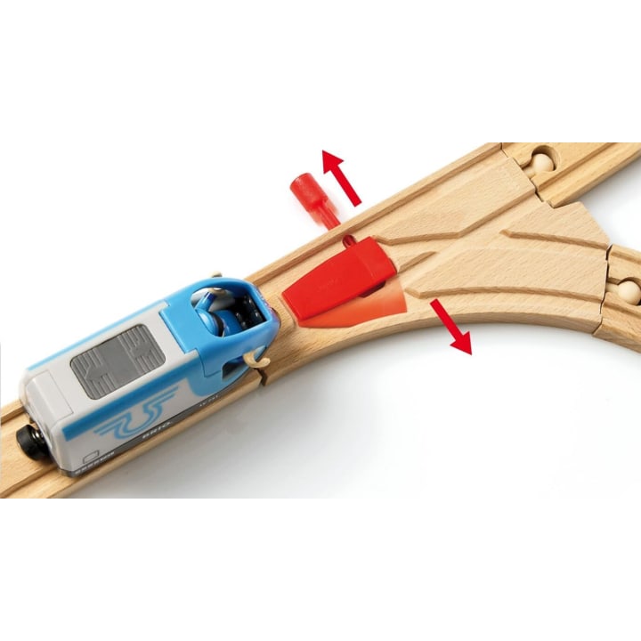 BRIO World, Großes Bahn-Reisezug-Set, Bahnhof & 2 Züge, ab 3 Jahren