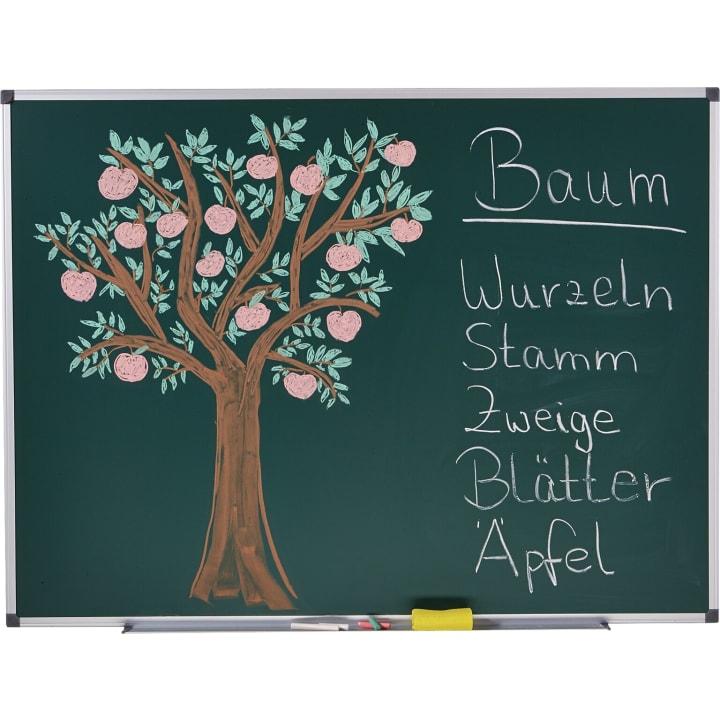 Wandtafel, B 90 x H 180 cm