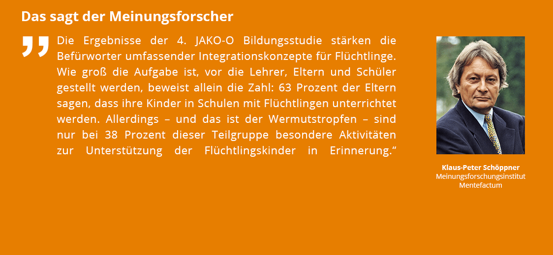 Das sagt der Meinungsforscher Klaus-Peter Schöppner Das sagt der Meinungsforscher Klaus-Peter Schöppner