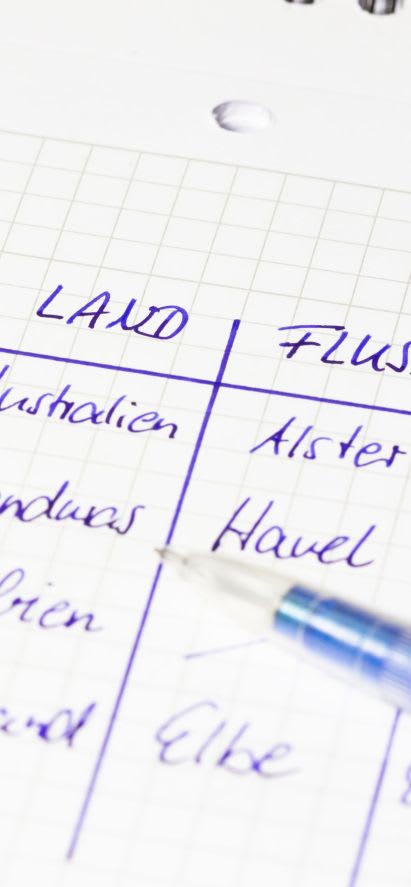 Familienspiel-Ideen: Stand, Land, Fluss Familienspiel-Ideen: Stand, Land, Fluss