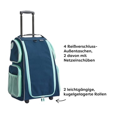 Reiseset aus Trolley und Kreativtasche