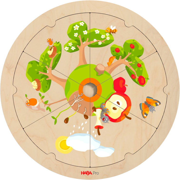 Puzzle-Set Kreisläufe Apfel