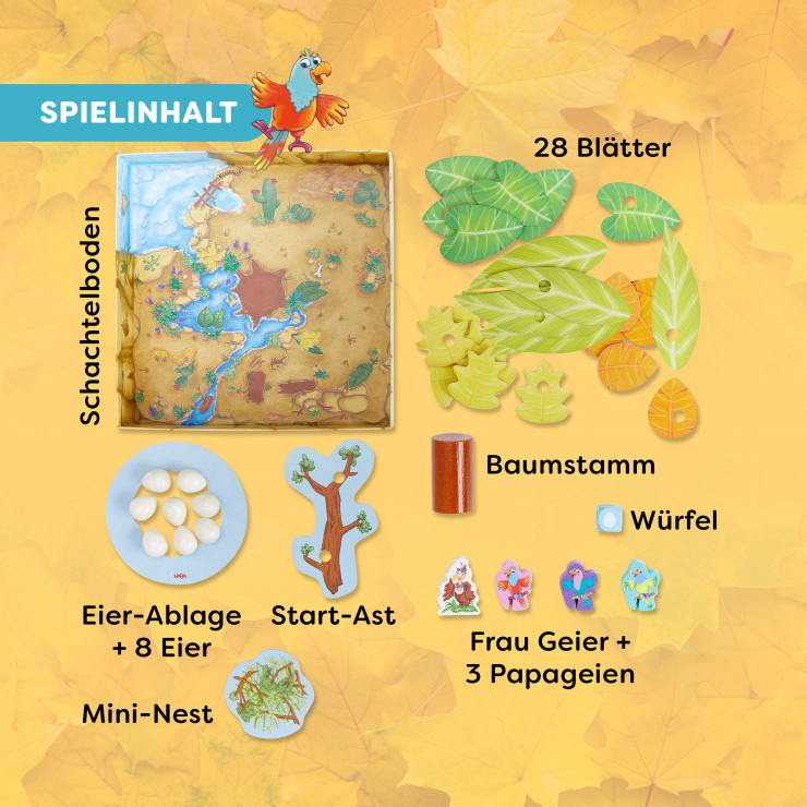 Inhalt eines Brettspiels mit einem illustrierten Spielbrett, 28 blattförmigen Spielsteinen, einem Baumstamm, einem Anfangsast, einem Nest, einer Eierschale mit 8 Eiern, Würfeln, drei Papageienspielsteinen und einem Geierspielstein auf gelbem Hintergrund.
