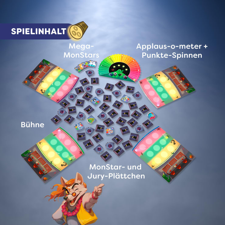 Ein Brettspiel mit vier farbigen Spielertafeln mit der Aufschrift Bühne, einem zentralen Bereich mit verschiedenen Spielsteinen und Karten, einem fächerförmigen Applaus-o-Meter mit Punktedrehern und einer Cartoon-Katzenfigur unten links.