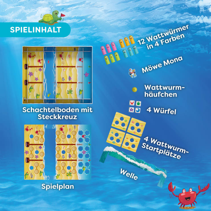 Watt geht ab?!
