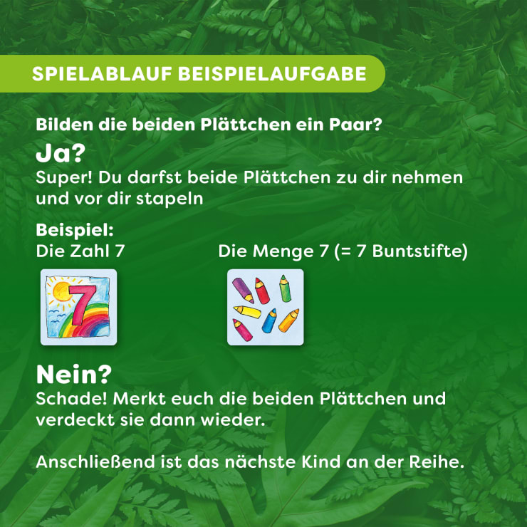 Instruktionsgrafik in deutscher Sprache zur Erläuterung der Spielregeln. Sie zeigt Paare von illustrierten Karten: eine mit der Zahl 7, eine andere mit 7 Farbstiften, und Text, der beschreibt, was zu tun ist, wenn ein Paar gefunden wird oder nicht. Der Hintergrund besteht aus grünen Blättern.