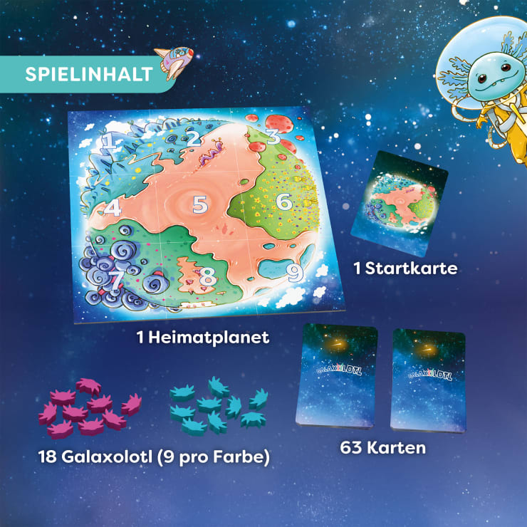 Galaxolotl - No Risk, No Stars!, Karten - und Brettspiel, ab 8 Jahren
