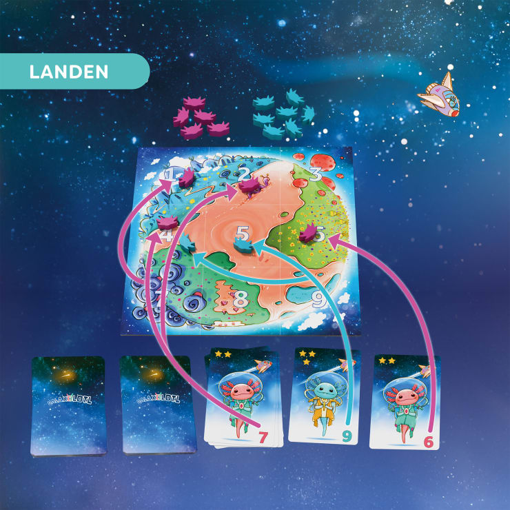 Galaxolotl - No Risk, No Stars!, Karten - und Brettspiel, ab 8 Jahren