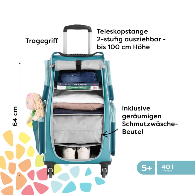 Kinder-Schranktrolley, 4 Rollen