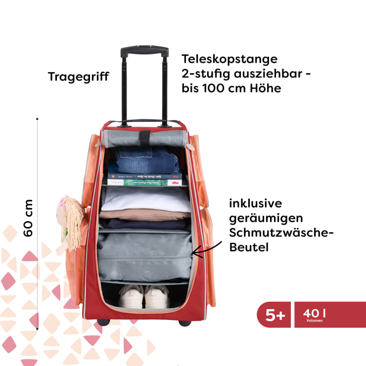 Kinder-Schranktrolley, 2 Rollen