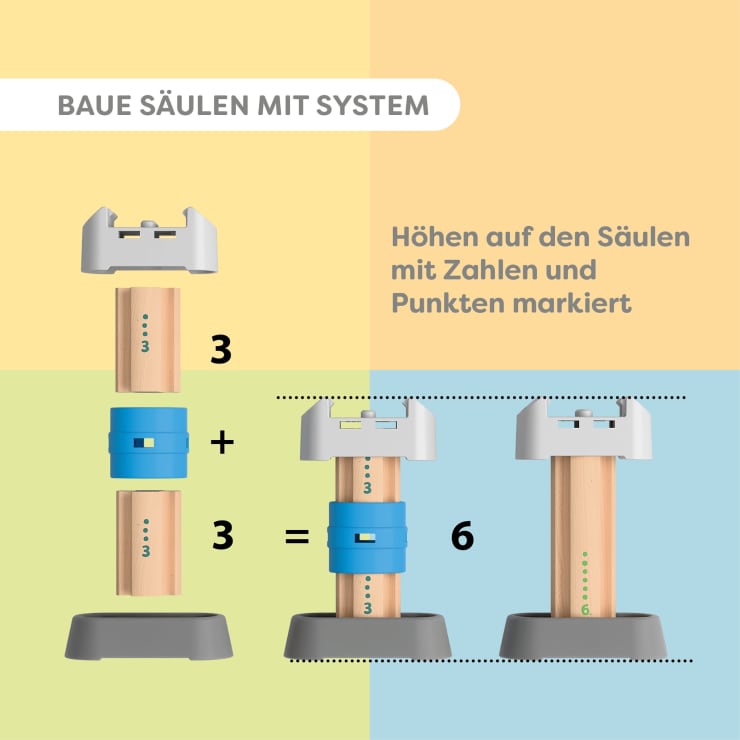 Kullerbü Kugelbahn Step-By-Step