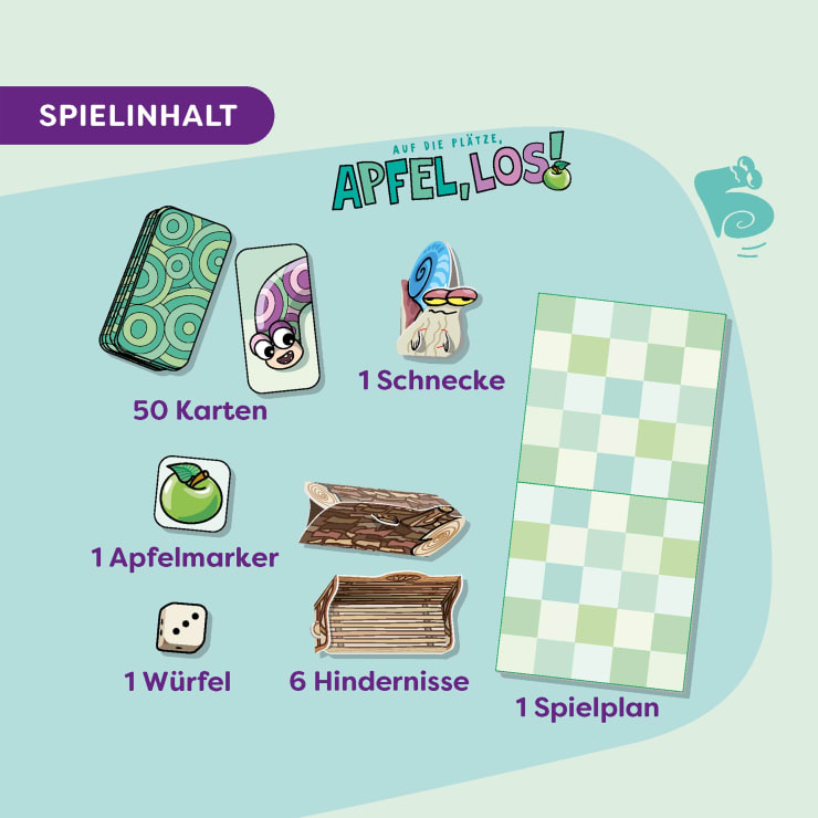 Auf die Plätze, Apfel, Los!