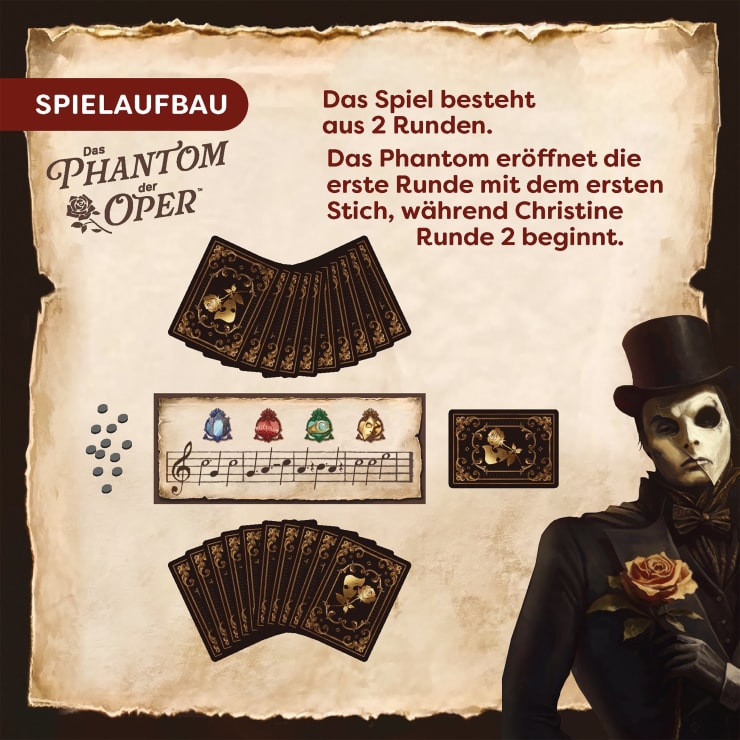 Das Phantom der Oper