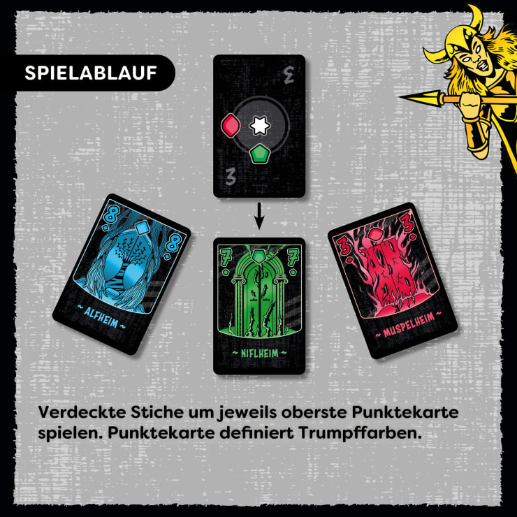 BigWig - Trick the Gods! Stichspiel, ab 8 Jahren