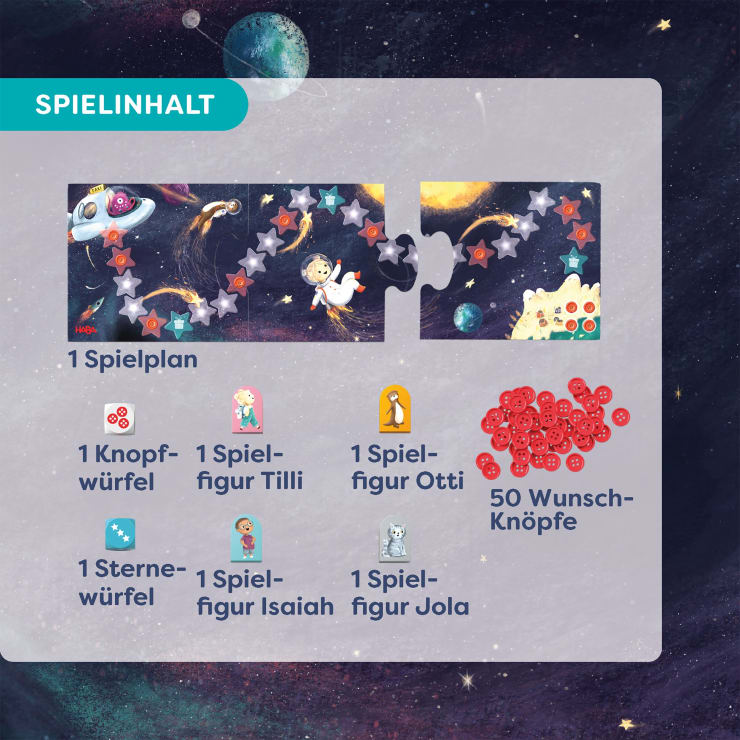 Mein Knopf, ein Universum