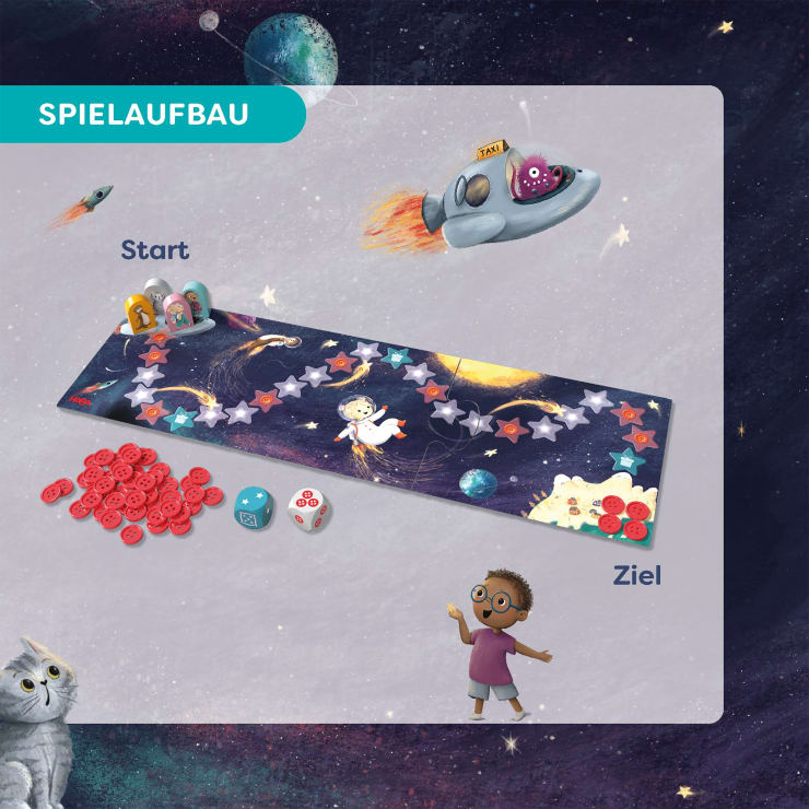 Mein Knopf, ein Universum