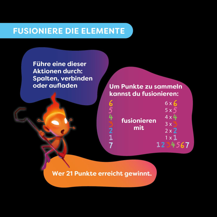 Molecools