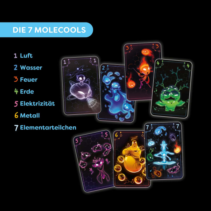 Molecools