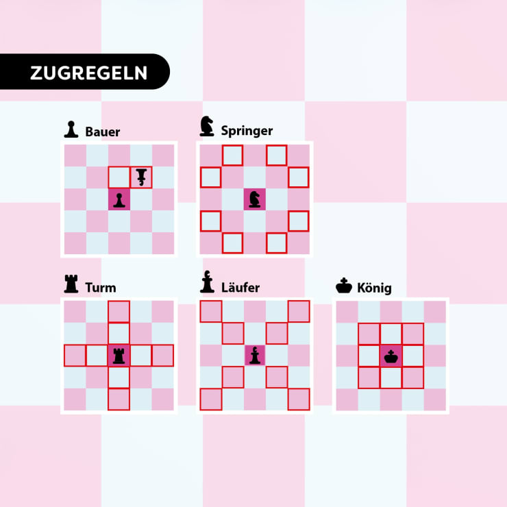 Dicey Chess