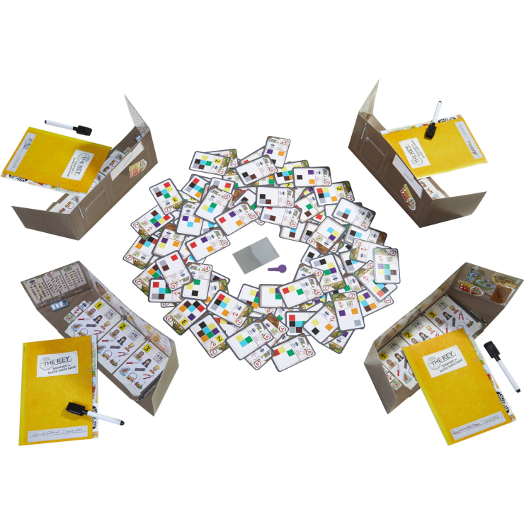 Mehrere Pappschilder mit Spielblättern, Karten mit farbigen Quadraten, einem Schlüsselspielstein und Trockenlöschstiften sind um einen zentralen Stapel mit weiteren Karten und einem kleinen Spielbrett angeordnet, alles für ein Brettspiel namens Der Schlüssel.