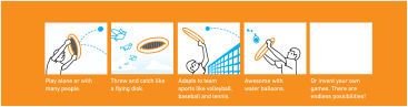 Vier illustrierte Tafeln zeigen verschiedene Möglichkeiten, wie eine Person eine Flugscheibe benutzen kann: allein oder mit anderen spielen, werfen und fangen, Sport treiben, mit Wasserballons spielen und neue Spiele erfinden. Der Text beschreibt jede Verwendung.