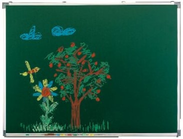 Wandtafel, B 90 x H 180 cm