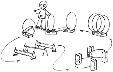 Ein Kind läuft auf einem Balancierbalken und durch Reifen, gefolgt von Hindernisparcours mit Hütchen, Stangen und gestapelten Blöcken, die mit Pfeilen gekennzeichnet sind, die den Weg weisen.