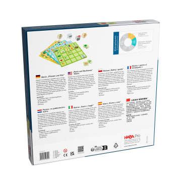 Die Rückseite einer Brettspielschachtel mit vier illustrierten Spielbrettern, Spielsteinen, einem Farbkreisdiagramm und mehrsprachigen Textbeschreibungen in Deutsch, Englisch, Niederländisch, Französisch, Italienisch und Chinesisch. Das HABA Pro-Logo befindet sich unten rechts.