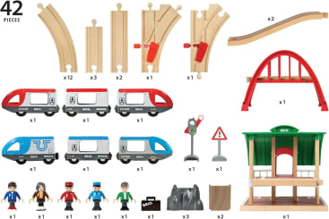 BRIO World, Großes Bahn-Reisezug-Set, Bahnhof & 2 Züge, ab 3 Jahren