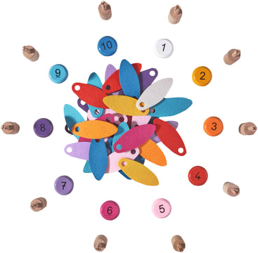 In der Mitte befinden sich bunte Schlüsselanhänger aus Filz, umgeben von nummerierten runden Spielsteinen von 1 bis 10 und kreisförmig angeordneten Holzstiften auf weißem Hintergrund.