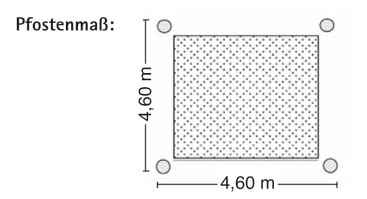 Das Diagramm zeigt eine quadratische Fläche mit einer Seitenlänge von 4,60 m, die mit Pfostenmaß bezeichnet ist. Vier Kreise markieren jede Ecke. An den Seiten sind die Maße 4,60 m x 4,60 m angegeben.