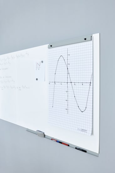 Ein Whiteboard mit handgeschriebenen Gleichungen und einem gedruckten Bild auf der linken Seite und ein großes Blatt Millimeterpapier mit einer aufgezeichneten Kurve auf der rechten Seite. Auf dem Tablett darunter liegen zwei Marker und ein Radiergummi.