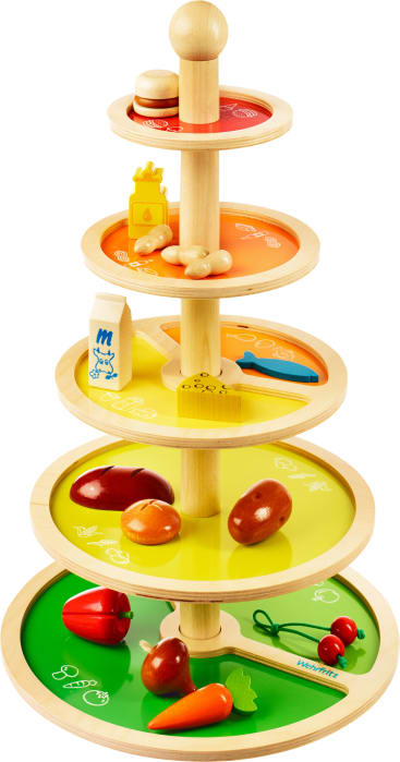 Eine hölzerne Spielzeug-Lebensmittelpyramide mit fünf bunten Ebenen, auf denen jeweils kleine Spielzeug-Lebensmittel wie Gemüse, Bohnen, Brot, Käse, Fisch, Milch und eine Wurst nach Lebensmittelgruppen von unten nach oben angeordnet sind.