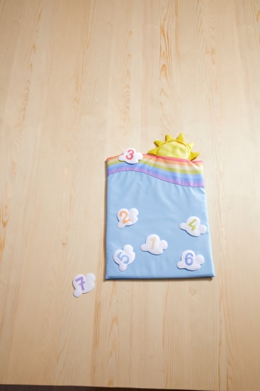 Ein blauer Stoffbeutel mit einem Regenbogen- und Sonnenmotiv liegt auf einer Holzfläche. Die nummerierten Papierwolken, von 1 bis 7, sind um den Beutel herum und im Inneren des Beutels angeordnet.