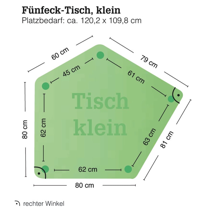 Fünfeck-Tisch grow upp klein, Schraubverstellung 40 - 59 cm, Metallbeine mit Gleitern, L 115,8 x B 104,2 cm