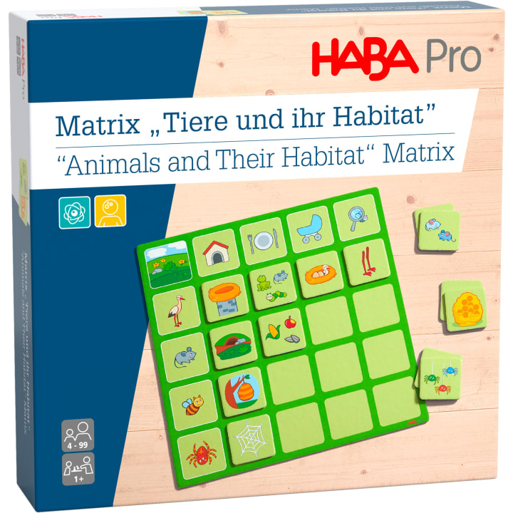 Matrix – Tiere und ihr Habitat